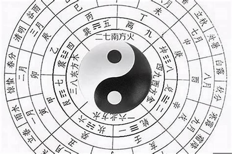 八字初学者怎样看八字,八字应该怎样看？