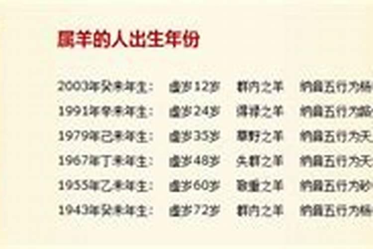 梦见蟒蛇咬自己预示着什么 梦见蟒蛇咬自己怎么解释