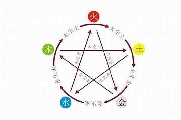 连续梦到男朋友出轨是什么意思