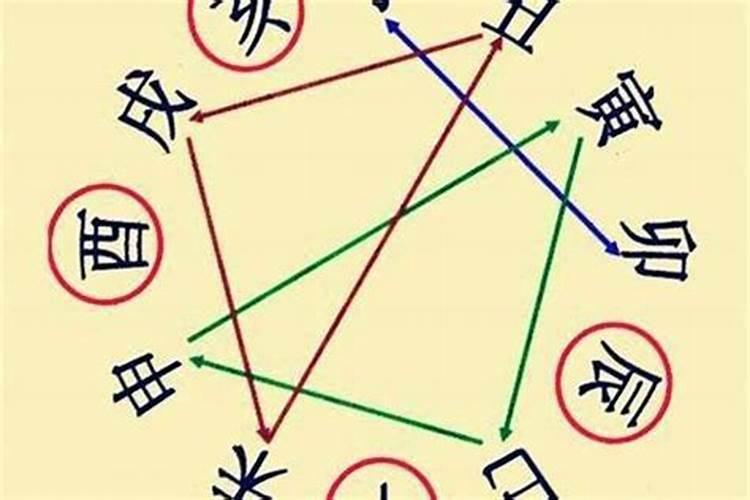 立春,立夏,立秋,立冬这四个日子当天能结婚吗？