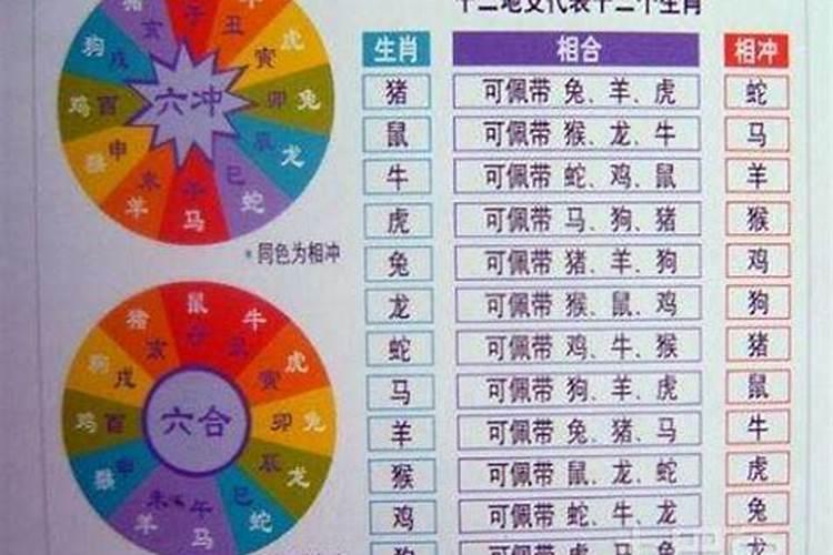 犯太岁的危害 犯太岁的人怎么化解