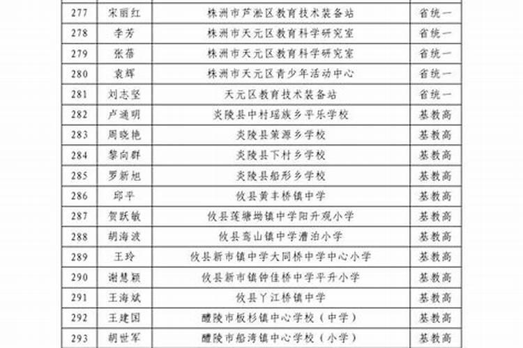 2003年2025年运势及运程每月运程