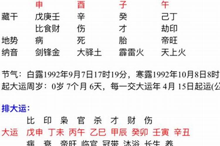 男乙丑年戊子月己亥日和女丙子年戊戌月癸未日是否能结婚