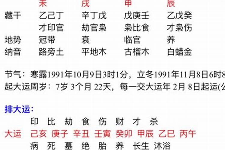 男命十大上等富贵日柱