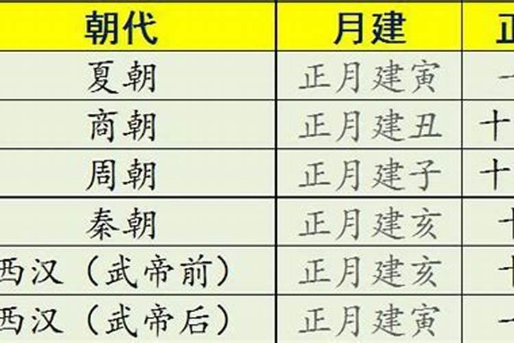 冲太岁应该佩戴什么挂件可以改变运程
