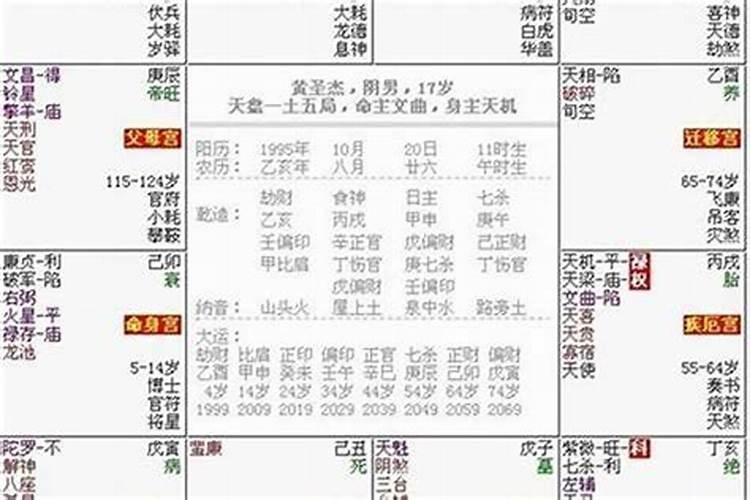 八字纯阴有多可怕