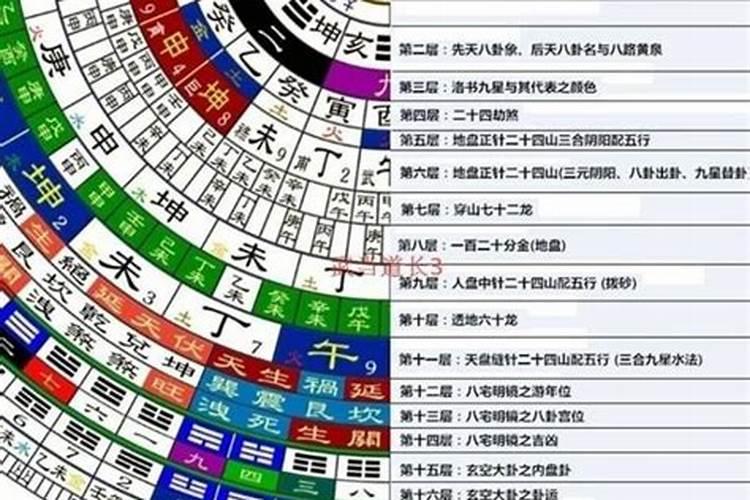 给花换土什么时间换好