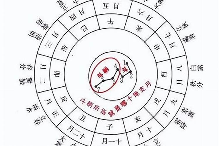 藏在楚辞中的男生名大气有涵养的名字单字