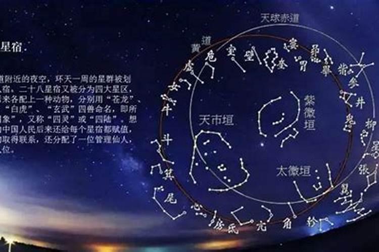 二十八星宿择日精准度