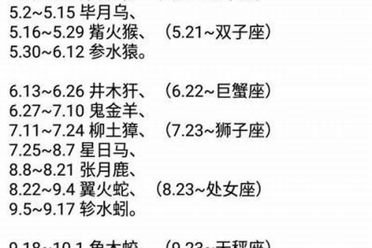最正缘的星宿关系,二十八星宿情侣配对
