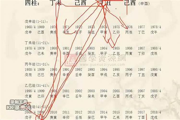 中国风水大师排名榜前20名