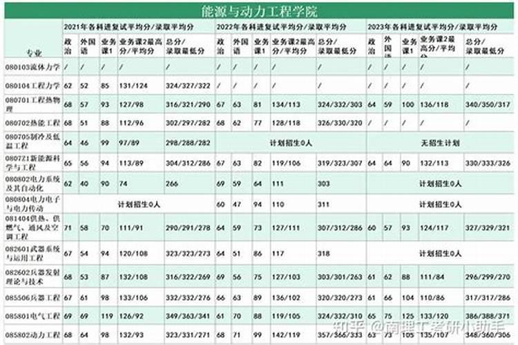 梦见自己拉屎被别人看到是什么意思