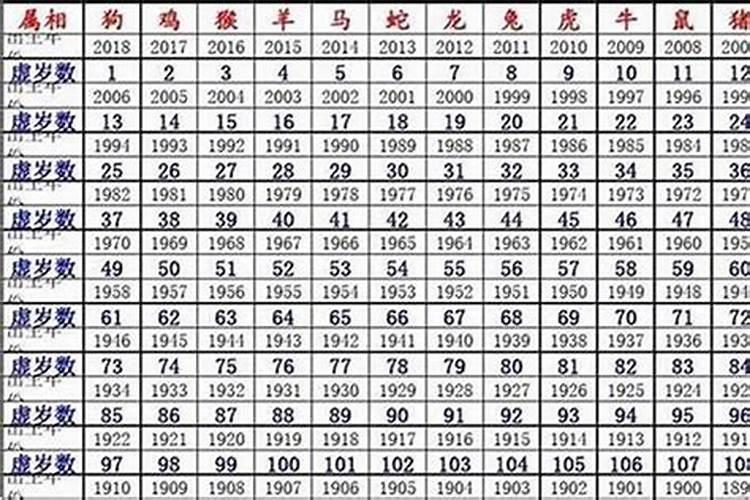 1980年属猴人2025年全年运势运程
