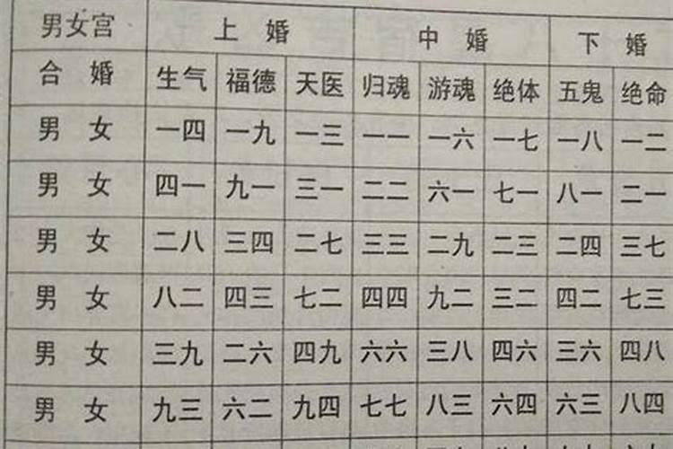 漳州的风俗有哪些