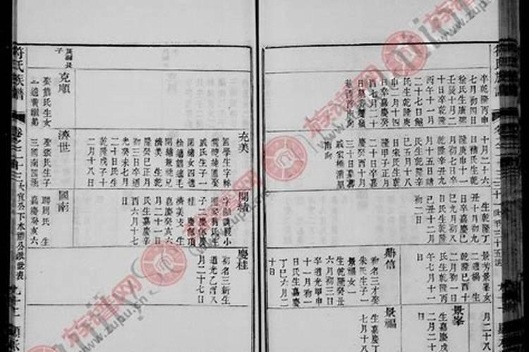十二生肖父母生哪个属相宝宝最好？