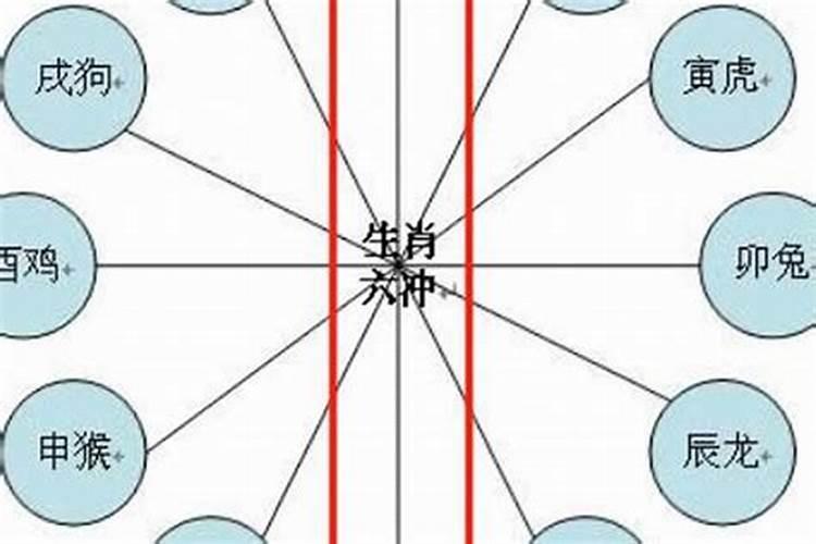 2025年5月适合结婚的日子