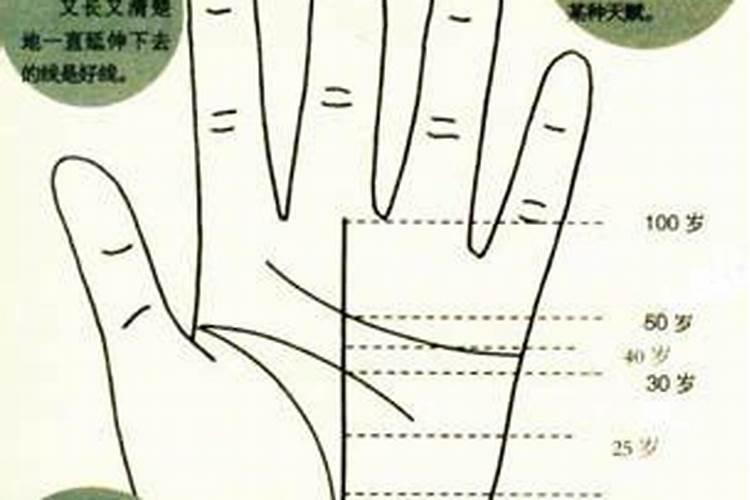 2025年农历1月搬家入宅黄道吉日
