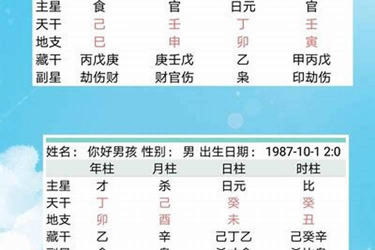 从名字看你一生有几次婚姻,能用名字测出一生经历几次婚姻吗