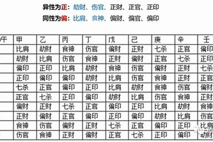 流产的婴儿有灵魂吗佛法莲蓬鬼话  百度宝宝知道