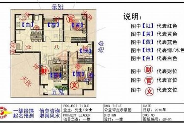 租房楼层风水禁忌 要注意什么租房知识