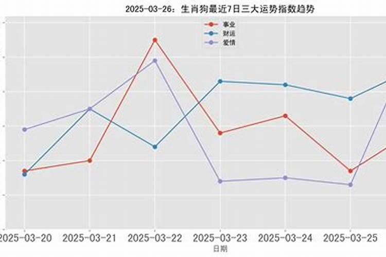 真有犯太岁这么一说吗