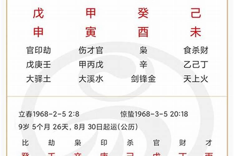 八字推算结婚年龄表免费算哪一年结婚