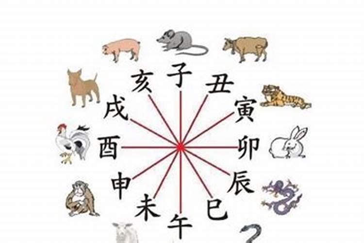 12星座代表12鬼,谁知道都代表什么鬼