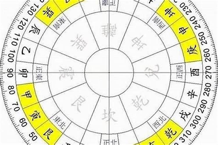 虎和龙的属相适合做夫妻吗