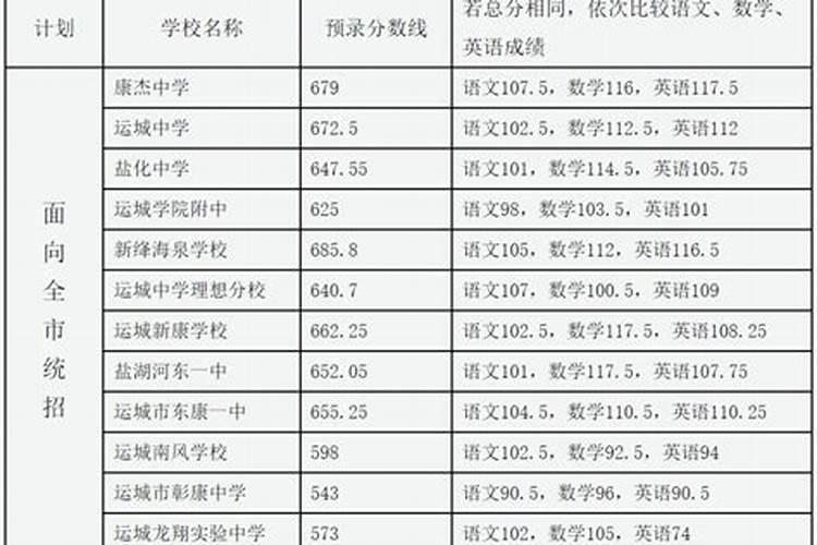2025年1983年属猪人全年运势