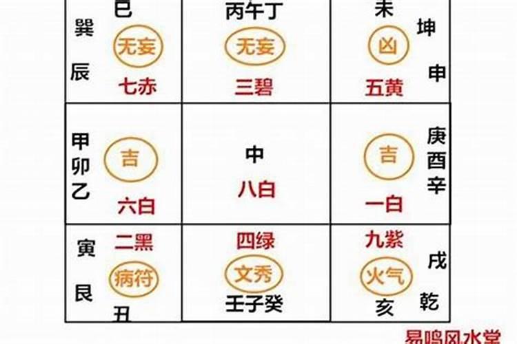 梦见朋友翻车了是什么意思？