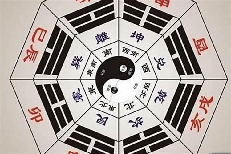 如何用八字算命 怎么根据四柱八字算命