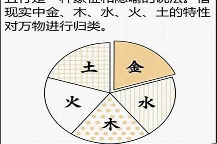 属龙的跟什么属相最合