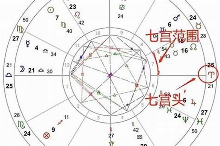咸蛋黄做什么菜好吃