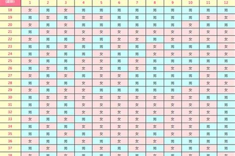 用运字组词越多越好