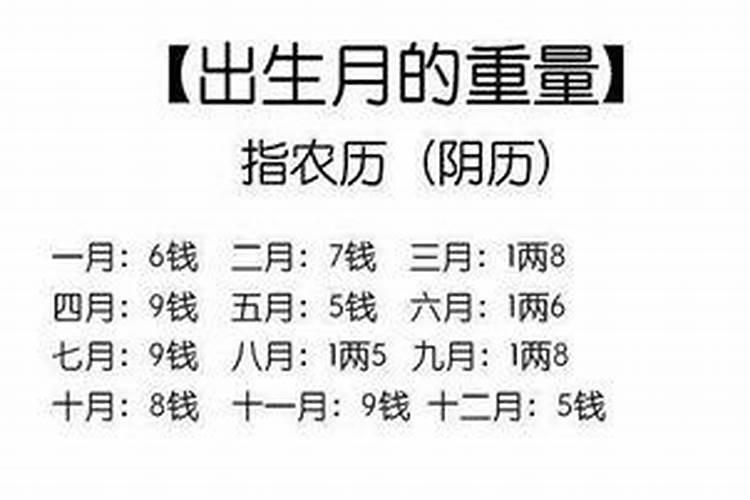 生辰八字算命准吗？百度问一问