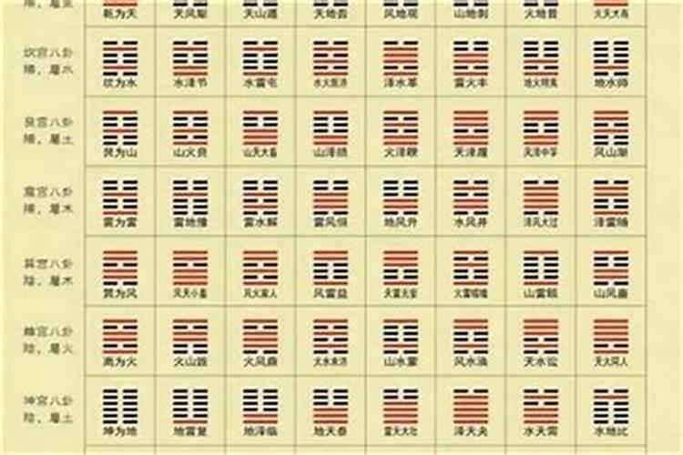 八字不合怎么算