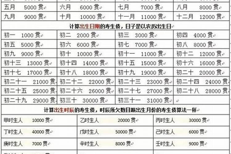 梦见抱婴儿是什么征兆周公解梦