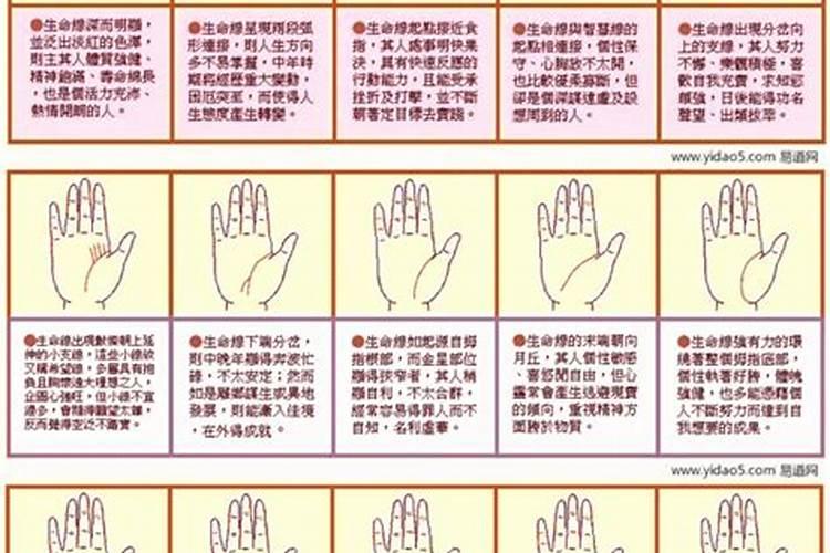 2025正月建房动土吉日