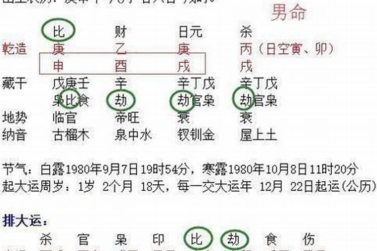 八字的四柱代表什么意思