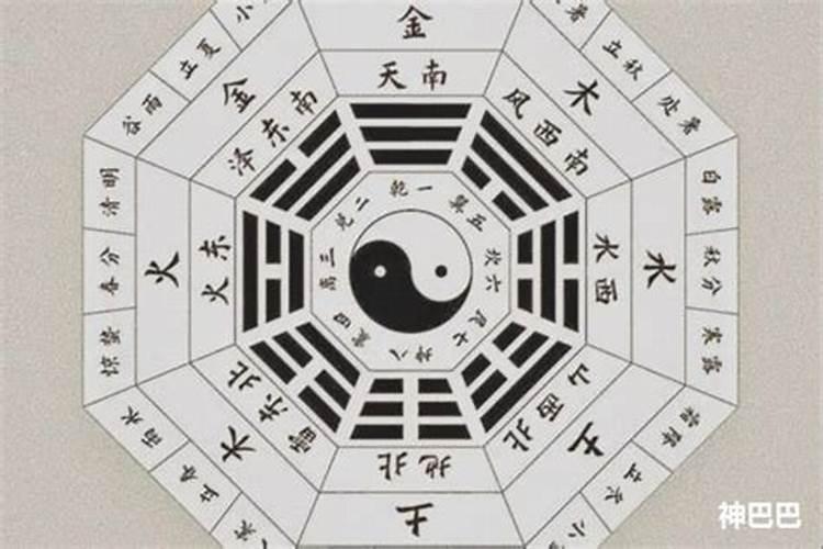 伏吟怎么化解？