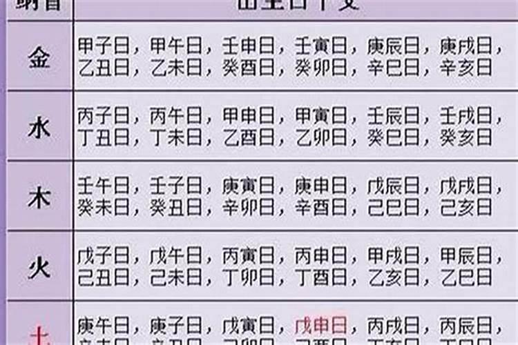 每日星座运势第一星座网,每日星座运程第一星座网
