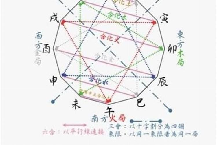 身边多小人 怎么化解