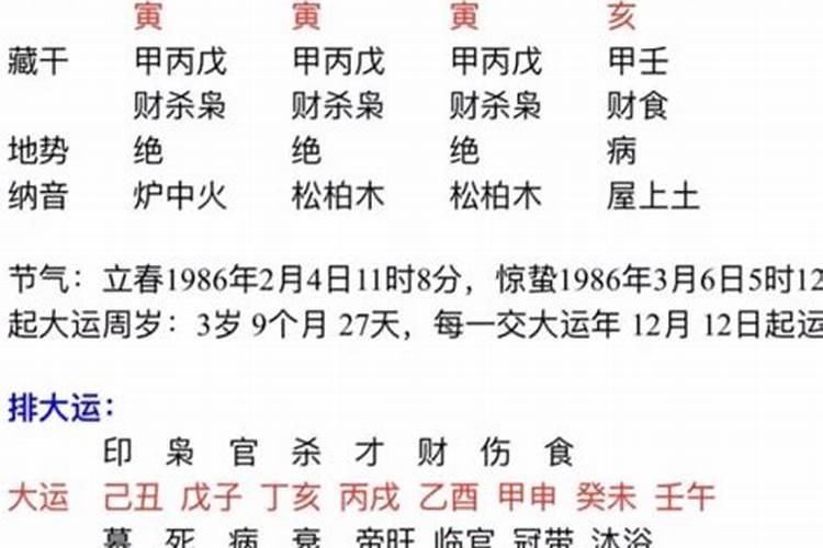 梦见前妻回来了是什么意思