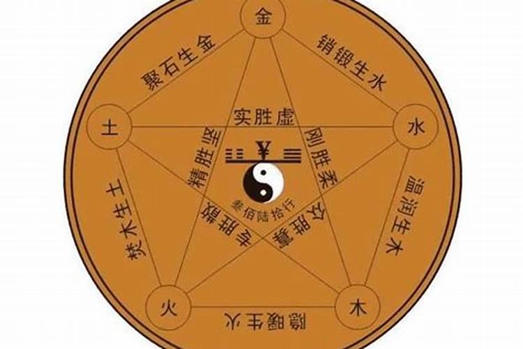 做完流产后多久适合怀孕？  百度宝宝知道