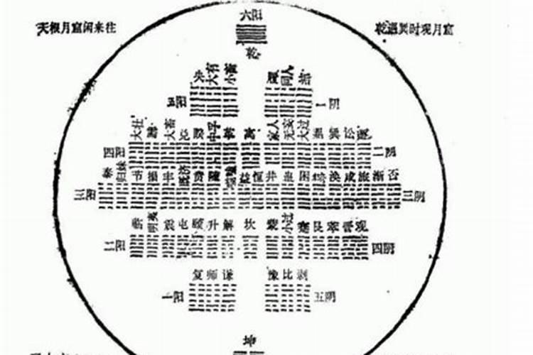 近期运气不好,如何改运命理风水