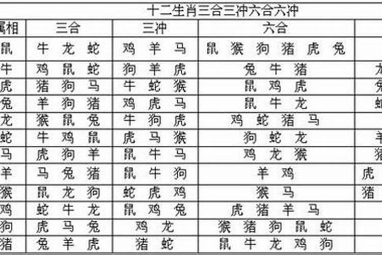 生辰八字查询婚配,生辰八字配对查询