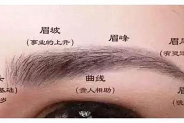 命数解析农历腊月十七出生是什么命哪个时辰出生好？