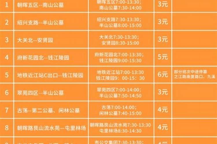 杭州南山陵园冬至扫墓要预约吗