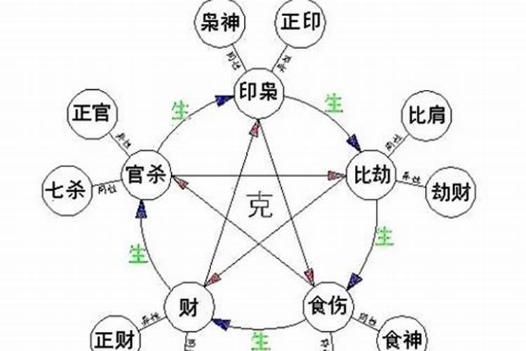 73年牛的本命年禁忌,本命年要注意什么