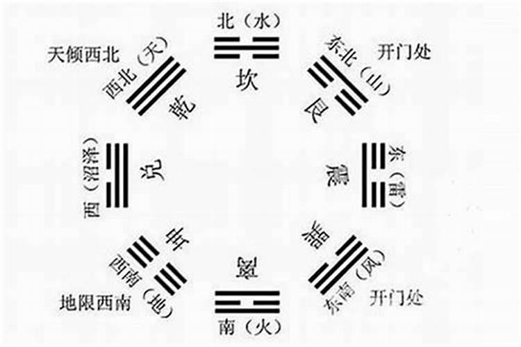 中阴身时过了二七没往生极乐就只能轮回了吗